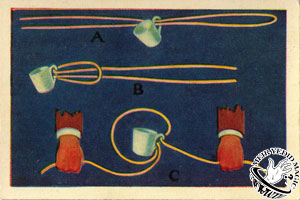 The String And Cup Trick